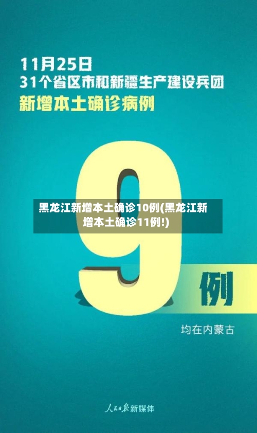 黑龙江新增本土确诊10例(黑龙江新增本土确诊11例!)-第2张图片