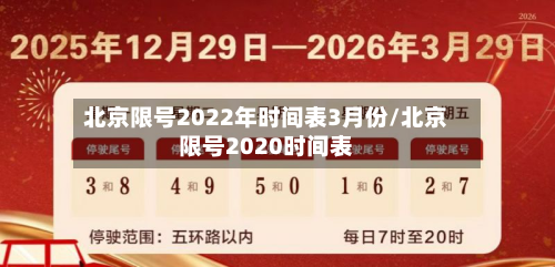 北京限号2022年时间表3月份/北京限号2020时间表