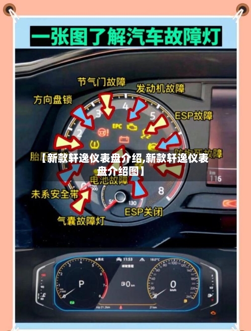 【新款轩逸仪表盘介绍,新款轩逸仪表盘介绍图】-第2张图片