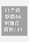 31个省新增46例确诊病例/31个省新增46例确诊病例是哪里的