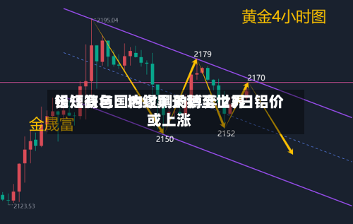 长江有色:  地缘黑天鹅至世界铝短缺与国内过剩的博弈 23日铝价或上涨