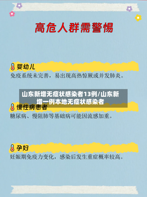 山东新增无症状感染者13例/山东新增一例本地无症状感染者-第2张图片