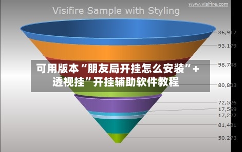可用版本“朋友局开挂怎么安装”+透视挂”开挂辅助软件教程