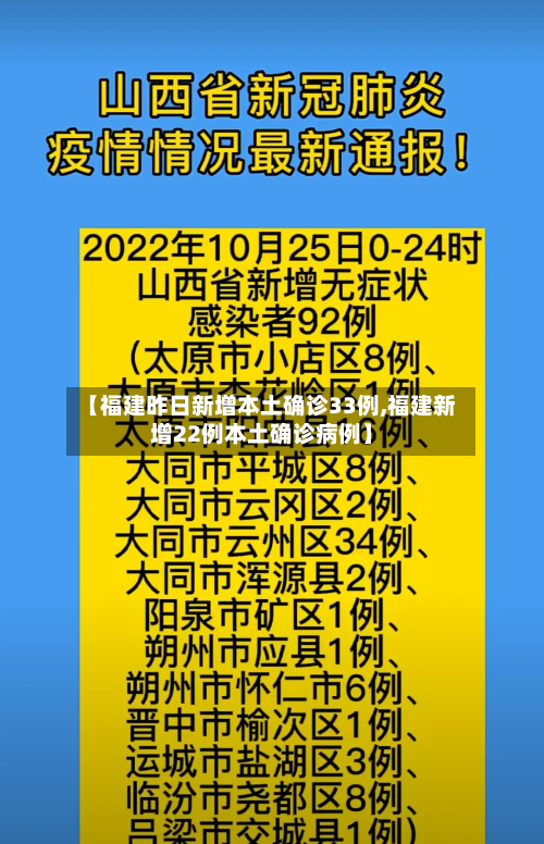 【福建昨日新增本土确诊33例,福建新增22例本土确诊病例】