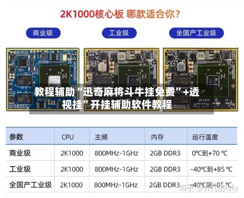教程辅助“迅奇麻将斗牛挂免费”+透视挂”开挂辅助软件教程