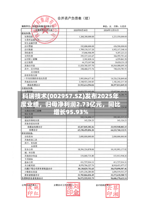 科瑞技术(002957.SZ)发布2025年度业绩，归母净利润2.73亿元，同比增长95.93%-第2张图片