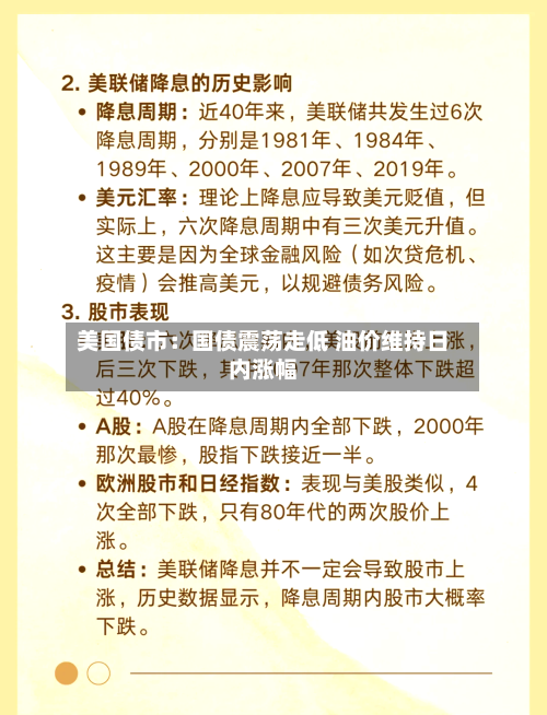 美国债市：国债震荡走低 油价维持日内涨幅-第2张图片