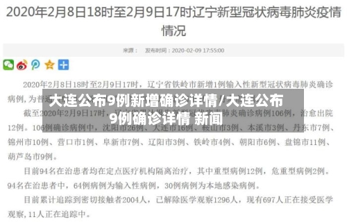大连公布9例新增确诊详情/大连公布9例确诊详情 新闻