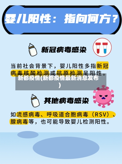 新都疫情(新都疫情最新消息发布)-第3张图片