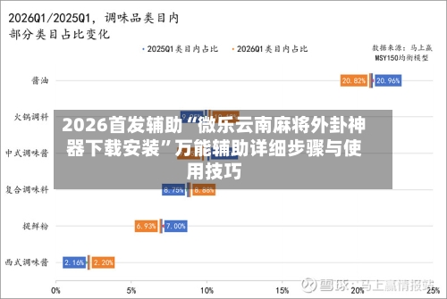 2026首发辅助“微乐云南麻将外卦神器下载安装”万能辅助详细步骤与使用技巧-第3张图片