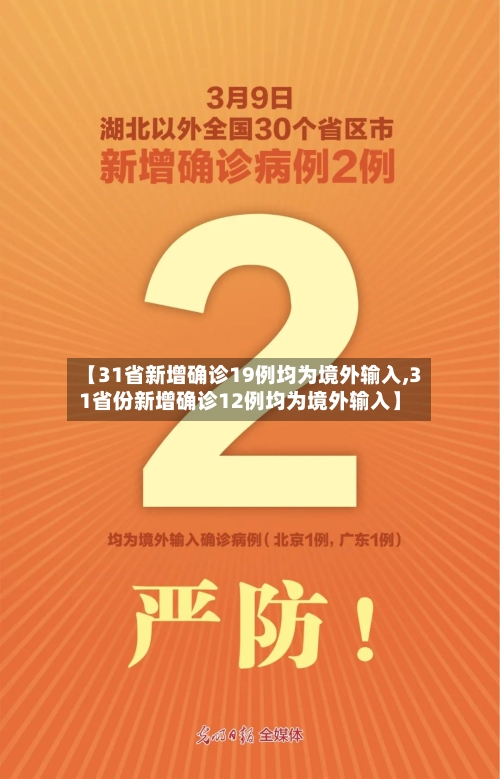 【31省新增确诊19例均为境外输入,31省份新增确诊12例均为境外输入】
