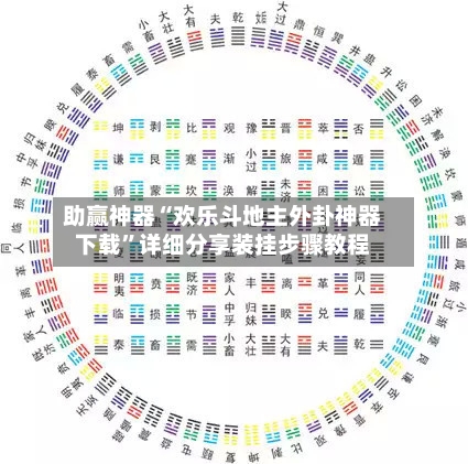 助赢神器“欢乐斗地主外卦神器下载”详细分享装挂步骤教程