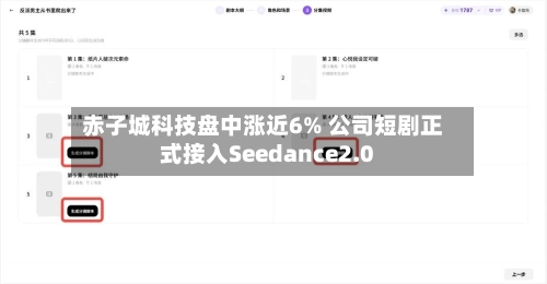 赤子城科技盘中涨近6% 公司短剧正式接入Seedance2.0-第2张图片