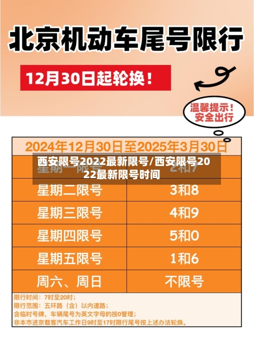 西安限号2022最新限号/西安限号2022最新限号时间
