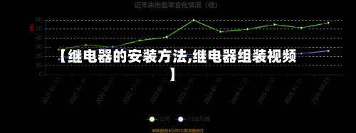 【继电器的安装方法,继电器组装视频】-第3张图片