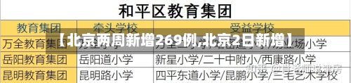 【北京两周新增269例,北京2日新增】