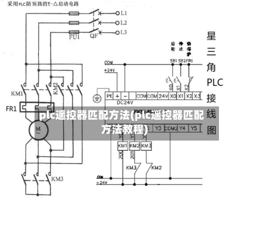 plc遥控器匹配方法(plc遥控器匹配方法教程)