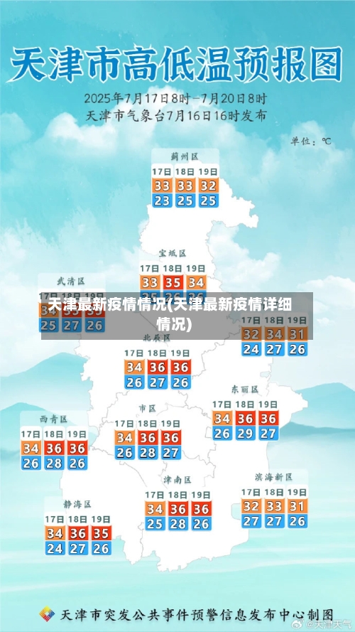 天津最新疫情情况(天津最新疫情详细情况)