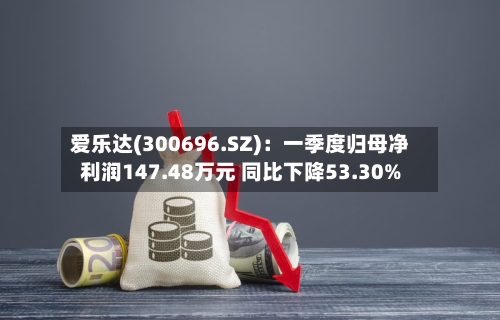 爱乐达(300696.SZ)：一季度归母净利润147.48万元 同比下降53.30%