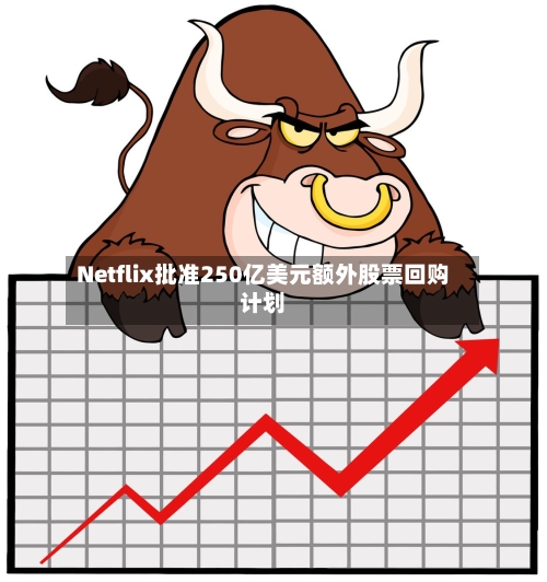 Netflix批准250亿美元额外股票回购计划