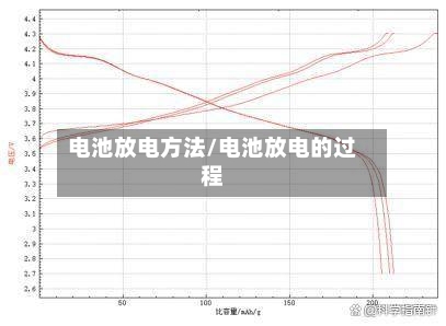 电池放电方法/电池放电的过程