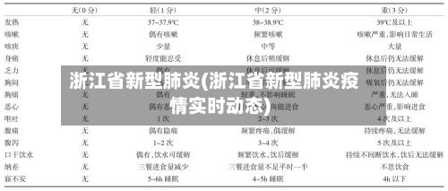 浙江省新型肺炎(浙江省新型肺炎疫情实时动态)