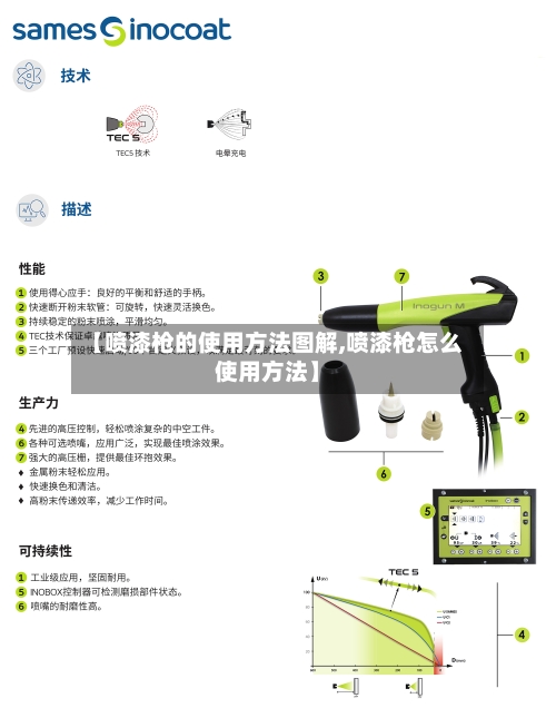 【喷漆枪的使用方法图解,喷漆枪怎么使用方法】