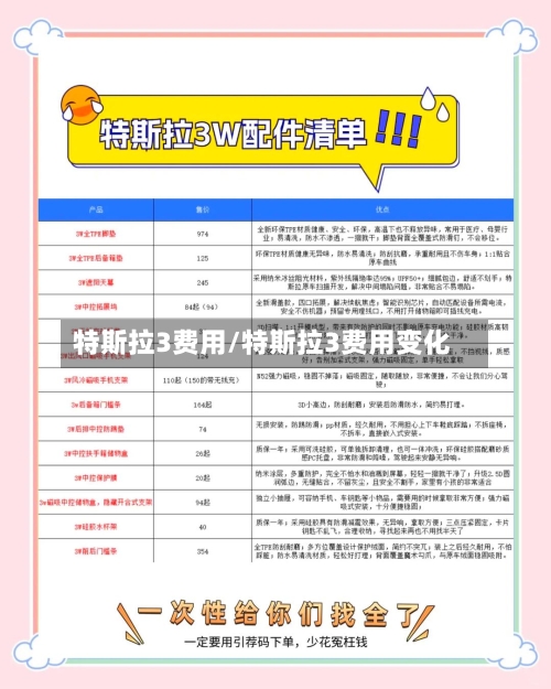特斯拉3费用/特斯拉3费用变化-第3张图片