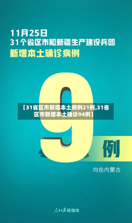 【31省区市新增本土病例21例,31省区市新增本土确诊94例】
