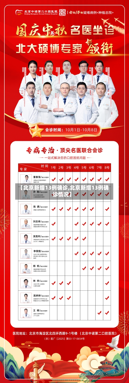 【北京新增13例确诊,北京新增13例确诊情况】