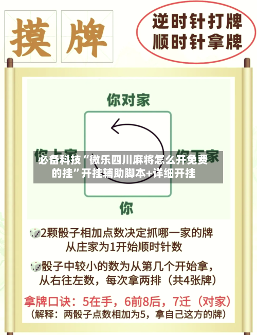 必备科技“微乐四川麻将怎么开免费的挂	”开挂辅助脚本+详细开挂-第2张图片