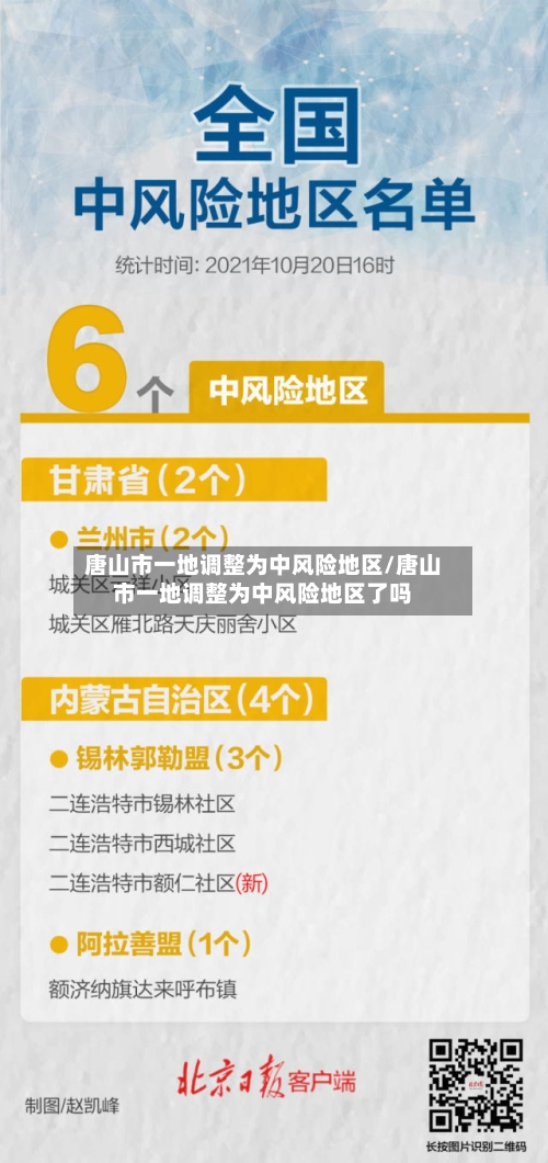 唐山市一地调整为中风险地区/唐山市一地调整为中风险地区了吗