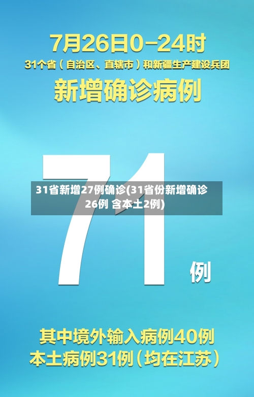 31省新增27例确诊(31省份新增确诊26例 含本土2例)