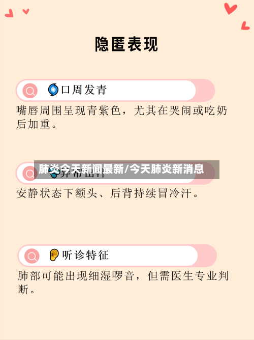 肺炎今天新闻最新/今天肺炎新消息-第3张图片