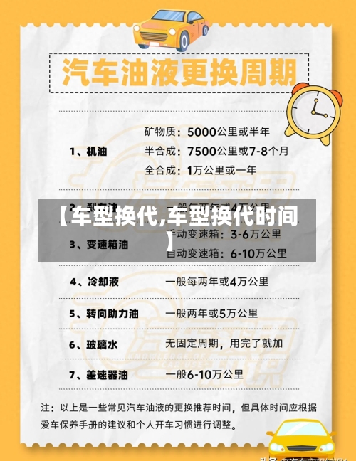 【车型换代,车型换代时间】-第2张图片
