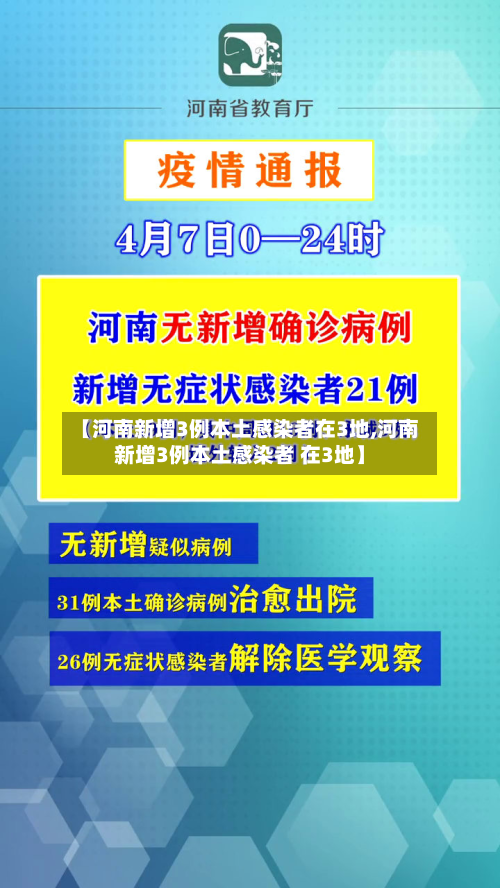 【河南新增3例本土感染者在3地,河南新增3例本土感染者 在3地】-第2张图片