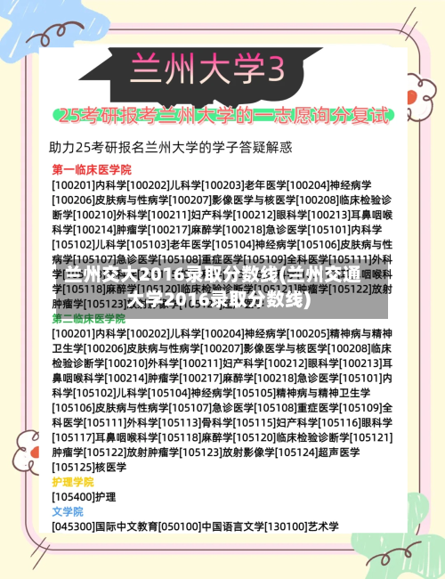 兰州交大2016录取分数线(兰州交通大学2016录取分数线)