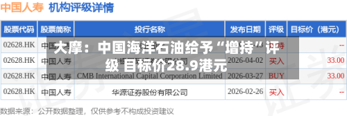 大摩：中国海洋石油给予“增持”评级 目标价28.9港元-第2张图片