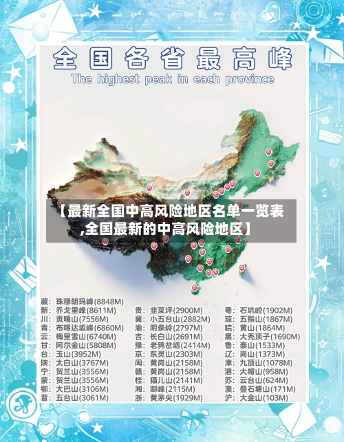 【最新全国中高风险地区名单一览表,全国最新的中高风险地区】