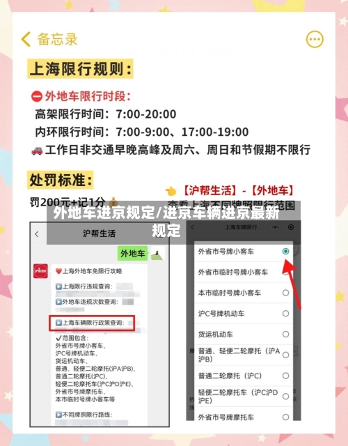 外地车进京规定/进京车辆进京最新规定-第2张图片