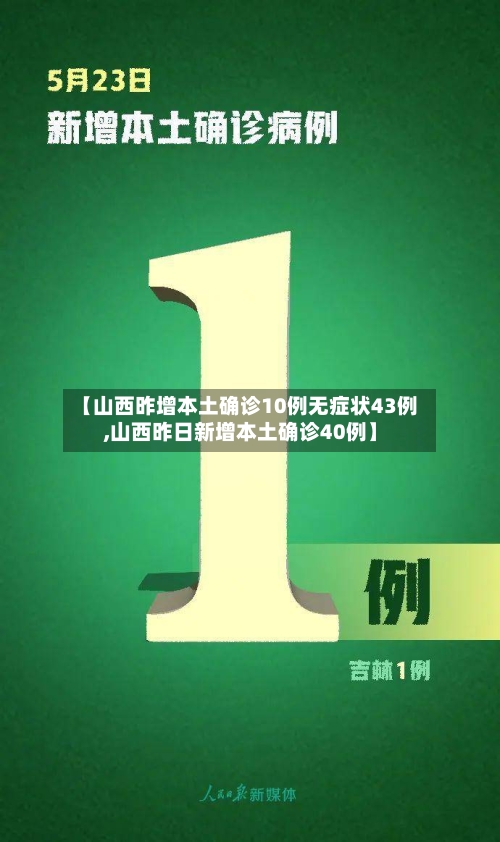 【山西昨增本土确诊10例无症状43例,山西昨日新增本土确诊40例】