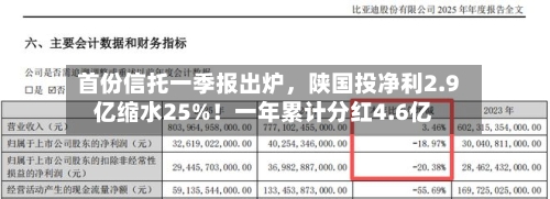 首份信托一季报出炉	，陕国投净利2.9亿缩水25%！一年累计分红4.6亿-第2张图片