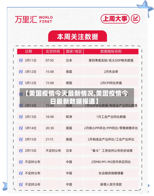 【美国疫情今天最新情况,美国疫情今日最新数据报道】-第2张图片