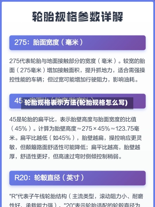 轮胎规格表示方法(轮胎规格怎么写)