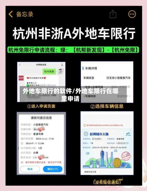 外地车限行的软件/外地车限行在哪里申请-第2张图片