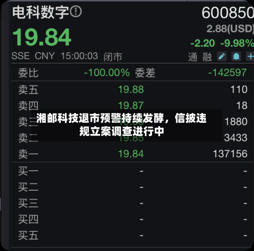 湘邮科技退市预警持续发酵，信披违规立案调查进行中