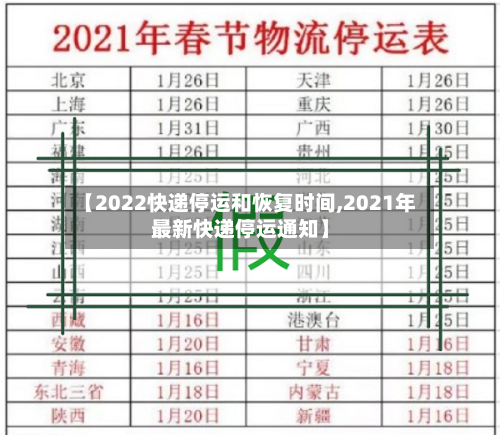 【2022快递停运和恢复时间,2021年最新快递停运通知】-第2张图片