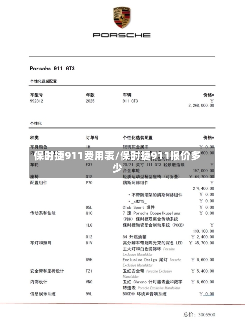 保时捷911费用表/保时捷911报价多少