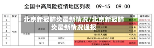 北京新冠肺炎最新情况/北京新冠肺炎最新情况通报