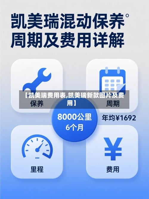 【凯美瑞费用表,凯美瑞新款图片及费用】